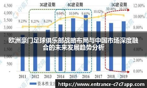 欧洲豪门足球俱乐部战略布局与中国市场深度融合的未来发展趋势分析