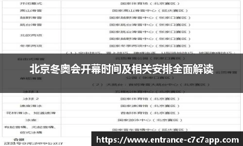 北京冬奥会开幕时间及相关安排全面解读