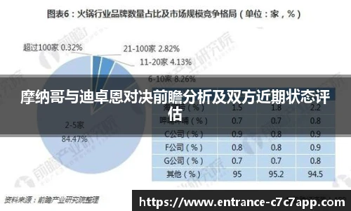 摩纳哥与迪卓恩对决前瞻分析及双方近期状态评估